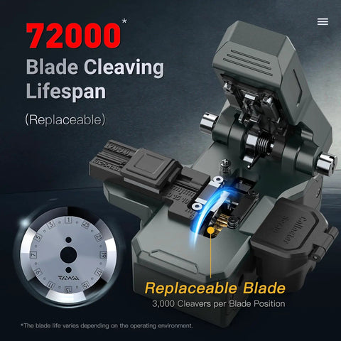 Rock Solid Optical Fiber Cleaver Cuts 250 Micron To 3 Mm Cable Lines Like Butter No Fuss One Step Press Design, showing replaceable blade mechanism.
