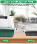 Comparison of Seed Starter Tray With Grow Light Kit 80 Cells Humidity Dome 2 Pack Indoor Germination System With Adjustable Brightness