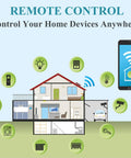 Home layout showing smart device control with Zigbee Mini Smart Plug Outlet 2 Pack That Works With Alexa Google Home And Echo Devices Range Extender Hub Required SmartThings Compatible No Third Party App Needed Fast And Stable Setup.