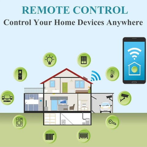 Home layout showing smart device control with Zigbee Mini Smart Plug Outlet 2 Pack That Works With Alexa Google Home And Echo Devices Range Extender Hub Required SmartThings Compatible No Third Party App Needed Fast And Stable Setup.