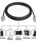RG58 Coax Cable 3Foot PL259 Male To Male UHF Antenna Wire for CB Radio Rig with brass connectors and radios illustration