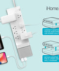 Power Rover 9 Outlet Power Strip Surge Protector With 6 Ft Extension Cord And Detachable USB Charger 4 USB Ports Slim Wall Plug