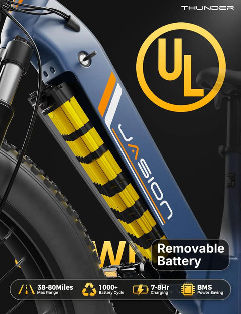 Close-up of electric bike's removable battery system with UL mark, part of Electric Fat Tire Bike For Adults With 1800W Peak Motor 26 By 4 Inch Fat Tires 80 Mile Range 864Wh Removable Battery Top Speed Over 30 MPH Hydraulic Brakes Front Suspension All Terrain Beast Ready For Trails And Daily Commute.