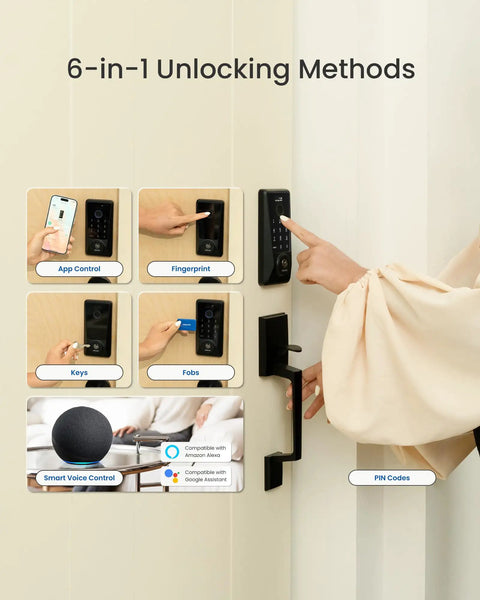 Hassle Free Wifi Enabled Fingerprint Smart Keypad Door Lock With Smooth Sailing App Control And Instant Push Alerts For Stress Free Home Entry Without Monthly Subscriptions