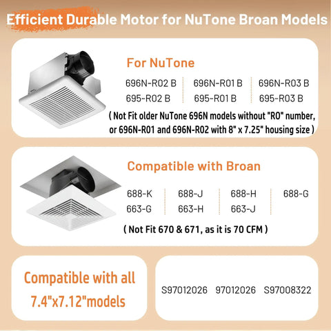 Pro Grade 50 CFM Bathroom Exhaust Fan With Pure Copper Motor, 2.0 Sones, 120V, 60Hz, 3000 RPM, 7.4x7.12 Inch Housing compatibility