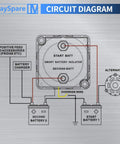 Circuit diagram for Heavy Duty Workhorse 12V 140A Voltage Sensitive Relay For Dual Battery Systems With Auto Trigger Switch.
