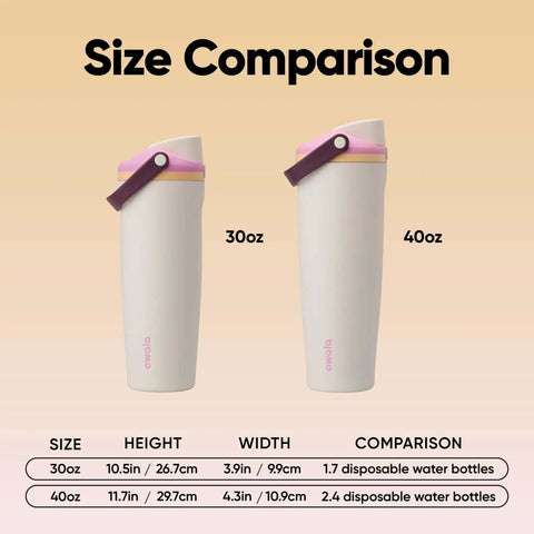 Size comparison of FreeSip 2-In-1 Spout Water Bottle With Built-In Straw And Bucket Handle, 30 oz vs 40 oz.