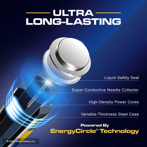 Detailed view of Top Rated AAA Alkaline Batteries 12 Pack 1.5 Volt highlighting EnergyCircle technology features.