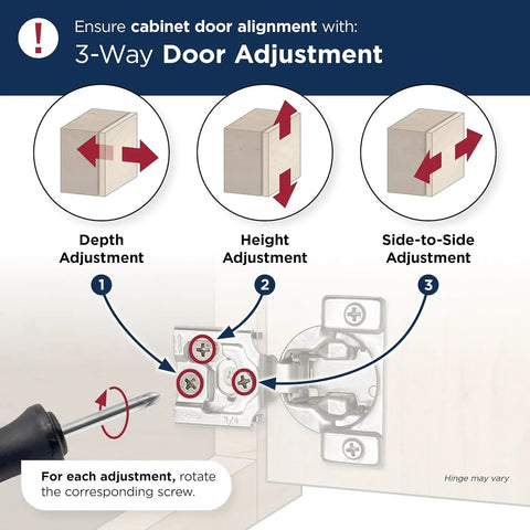 Heavy Duty Self Closing Face Frame Cabinet Hinges, 3/4 Inch Overlay Compact Concealed Design adjustment guide with 3 settings.