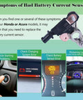 Battery Current Sensor With Real Time Voltage And Temperature Readout For Honda Civic 2012-2015, Honda CR-V 2012-2016, Acura ILX 2013-2022, Acura RDX 2013-2017 - Easy Install, Reliable ECU Data, Precise Battery Monitoring. Symptoms chart with sensor and dashboard warning icons