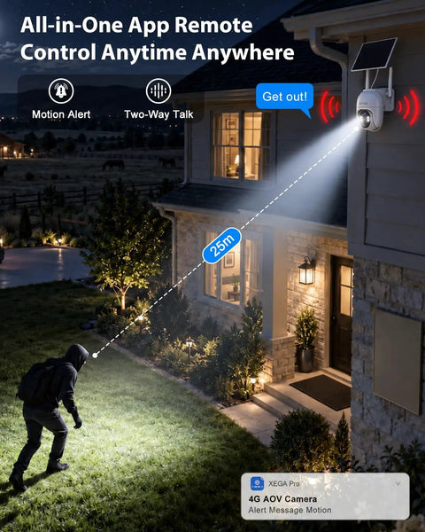 Tough As Nails 4G LTE Solar Cellular Security Camera With Built In Sim Card Runs Smooth Without WiFi monitors intruder with bright spotlight.