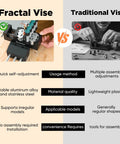 Comparison of Heavy Duty Fractal Vise and traditional vise features, showing self-adjusting and material quality.
