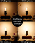 Dimmable A15 LED Bulb 4W Equal 40W, E26 Base, warm light at different brightness levels in room setting.