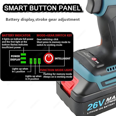 Top Tier Cordless Rivet Gun With Dual 26V Lithium Batteries And Seven Swap Out Tips Featuring Automatic Pin Ejection And Smart Digital Dashboard for battery and gear controls.