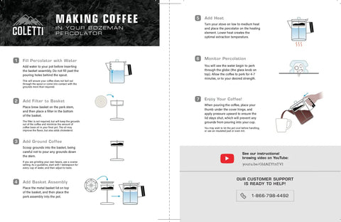 Instruction guide for Premium Disc Percolator Coffee Filters For Campers And Home Brewers 3.75 Inch Mesh Paper Filters