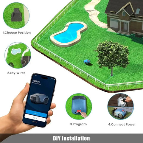 Illustration showing app setup for Smart Robot Lawn Mower For A Quarter Acre With App Control And Auto Charging.