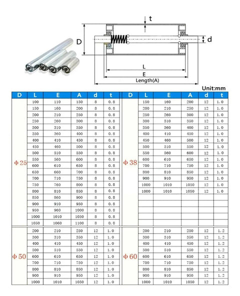 201 Stainless Steel Galvanized Conveyor Roller 25mm Fixed Transport Drum For Factory Workshop Workflow with dimensions chart