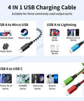 Illustration showing features of 4 In 1 Braided USB C Cable With Dual Type C Ports Micro USB And USB A for various devices.