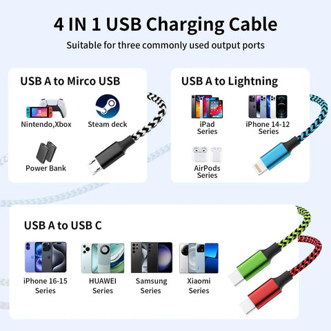 Illustration showing features of 4 In 1 Braided USB C Cable With Dual Type C Ports Micro USB And USB A for various devices.