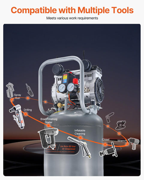 13 Gallon Air Compressor With 2 HP Motor And Oil Free Tank shown with tool attachments for tire inflation, woodworking, auto repairs.