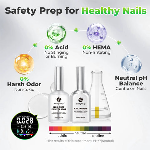 Image showing Nail Dehydrator And Primer Set For Gel Nails And Press Ons Acid Free And HEMA Free Nail Prep No Lamp Needed No Lift Primer.