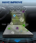 Top Notch Cabin Air Filter With Activated Carbon CF9785 filtering allergens and pollutants in Mercedes-Benz interior