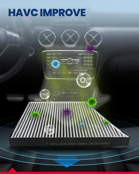 Top Notch Cabin Air Filter With Activated Carbon CF9785 filtering allergens and pollutants in Mercedes-Benz interior