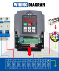 Wiring diagram for 2.2KW Water Cooled Spindle Motor ER20 24000 RPM With 400Hz VFD Inverter 110V CNC Kit setup.