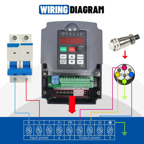 Wiring diagram for 2.2KW Water Cooled Spindle Motor ER20 24000 RPM With 400Hz VFD Inverter 110V CNC Kit setup.