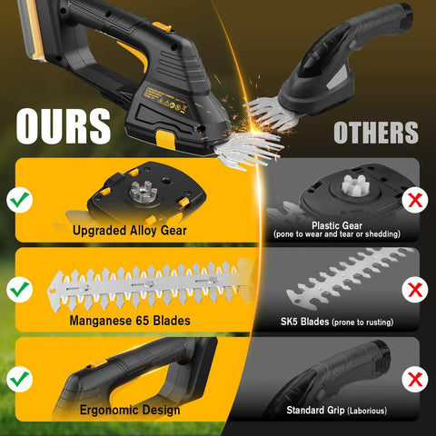 Cordless Hedge Trimmer 2 In 1 Grass Trimmer And Grass Shears Tool Only Compatible With 20V Max Batteries Lightweight Beast features