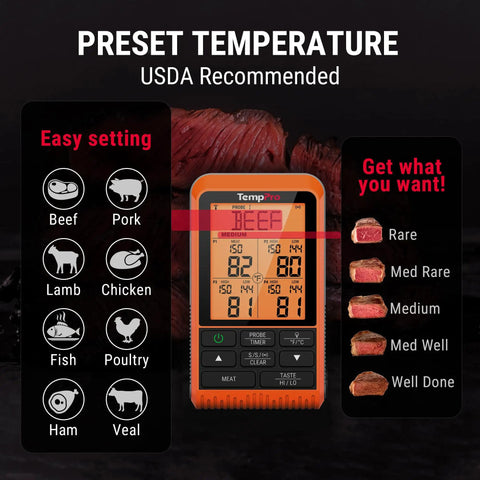 Wireless Meat Thermometer With Four Probes For Grilling And Smoking Up To 1000 Feet RF Remote BBQ Thermometer display showing meat preset temperatures