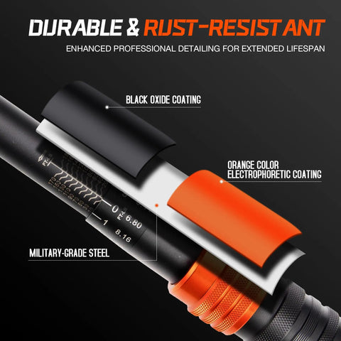 Close-up of Half Inch Drive Torque Wrench Workhorse With Dual Scale Readout 10-180 Ft Lb and 13.6-244 Nm Dual Direction 72 Tooth Ratchet highlighting black oxide and orange electrophoretic coating.