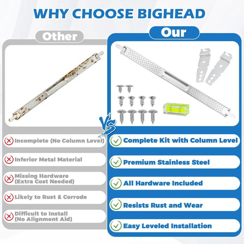 Comparison of rusted bracket and All In One 24 Inch Dishwasher Mounting Bracket Kit with complete installation hardware