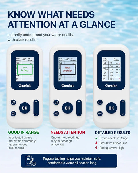 Digital Pool And Spa Water Test Kit Featuring 7 In 1 Chemistry Analysis with display showing results for water quality.