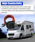 10 Ft Solar Cable Entry Gland With 10AWG Solar Extension Cable MC4 Connectors installed on RV roof, durable weatherproof build