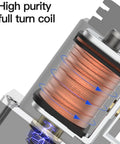 Close-up of high purity full turn coil in 4V210-08 5/2 Way Pneumatic Solenoid Valve, 12V DC Single Solenoid Pilot Operated
