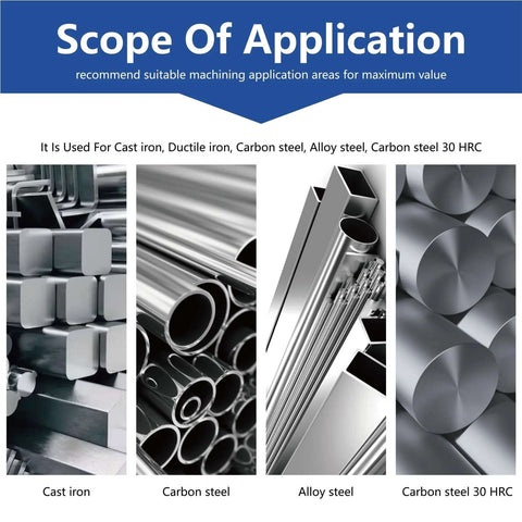 Scope of application banner showing four metal panels: cast iron, carbon steel tubes, alloy steel bars, carbon steel rods.