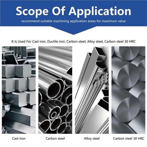 Image showing scope of application: cast iron, carbon steel, alloy steel, and carbon steel 30 HRC for milling.