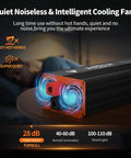 Badass Rock Solid 3000 Watt Power Inverter Transforms 12 Volt Dc To 120 Volt Ac For Cars Trucks And Rvs With Dual Ac Outlets And Quick Charge Usb Ports Smooth Powering On Road Trips, showcasing intelligent cooling fans.