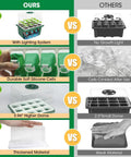 Comparison of our Self Watering Seed Starter Tray With 8 LED Grow Light Reusable 60 Cell Germination Kit and other trays.