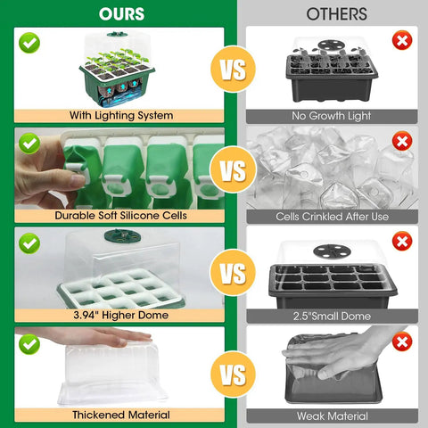 Comparison of our Self Watering Seed Starter Tray With 8 LED Grow Light Reusable 60 Cell Germination Kit and other trays.