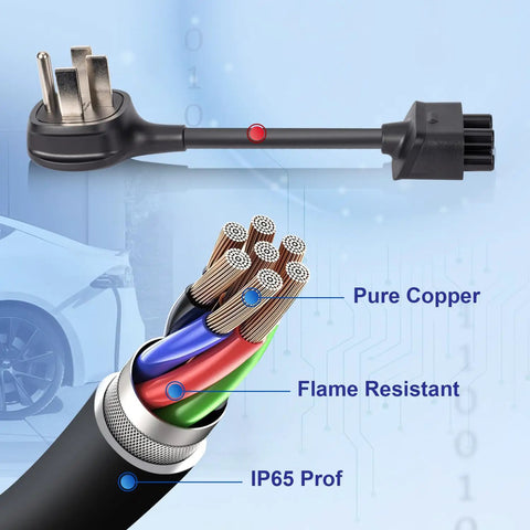 Sweet Plug Play Nema 14-50 Ev Adapter Custom Made For Tesla Gen 2 Mobile Chargers With Ten Inch Cord showcasing pure copper wiring and plug.