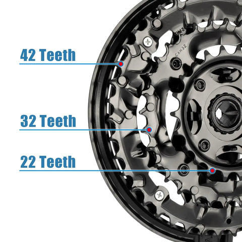 Beefed Up Triple Chainring 170mm Crankset Upgrade Kit For Mountain City Fat And E Bikes With 42T 32T 22T Gearing Six Seven Eight Speed Compatibility Forged Alloy Cranks For Smooth All Terrain Riding, close-up view of triple chainrings showing 42 Teeth, 32 Teeth, and 22 Teeth labels