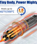 Compact 300W Heat Gun Kit With 662F Output For Crafts And DIY Projects, Embossing, Drying Acrylic Paint, Shrink Wrapping And Tubing, Epoxy Resin, Handheld Hot Air Tool With 6.56Ft Cable.