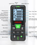 Dope Green Beam Laser Measure Hella Accurate 165 Foot Portable Distance Meter With Bright Backlit Display showing interface and buttons.