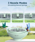 Solar Bird Bath Fountain With 3 Spray Modes And 2L Capacity featuring gentle shower, multi-stream sprinkler, bubbler nozzle.