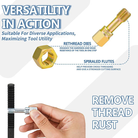 Heavy Duty 49 Piece Thread Chaser Kit With 22 Taps And 24 Dies Plus 3 Thread Files for versatile applications