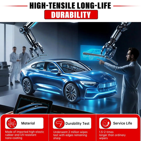 Industrial testing of windshield wipers with robotic arms, showcasing high-tensile durability and material details for Atlas Windshield Wiper Blades Set.