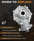 Rock Solid Rear Differential Assembly For Suzuki Ozark Ltf250 And Quadsport Ltz250 Atv 2002 To 2014 Heavy Duty Gearbox with bolts.