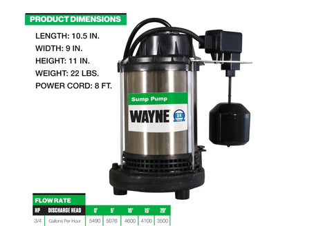Heavy Duty Three Quarter HP Submersible Sump Pump With Cast Iron And Stainless Steel Build, New Switch Included, Indoor Use Only, Delivers Up To 5,490 GPH For Fast Basement Water Removal